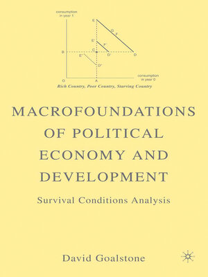 cover image of Macrofoundations of Political Economy and Development